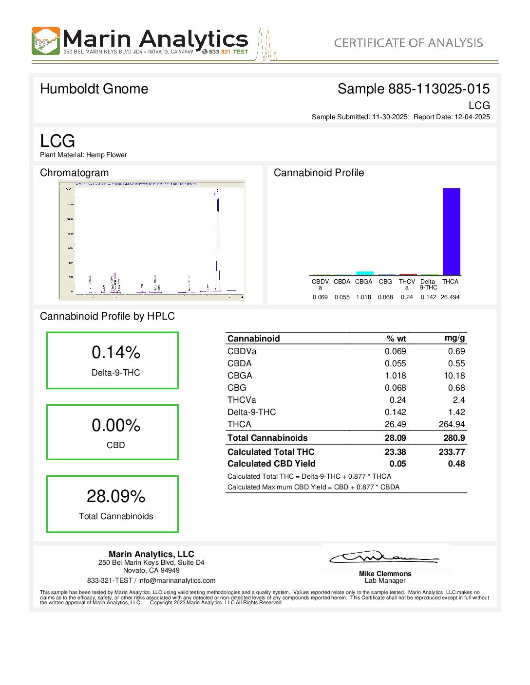 Lemon Cherry Gelato - Image 2