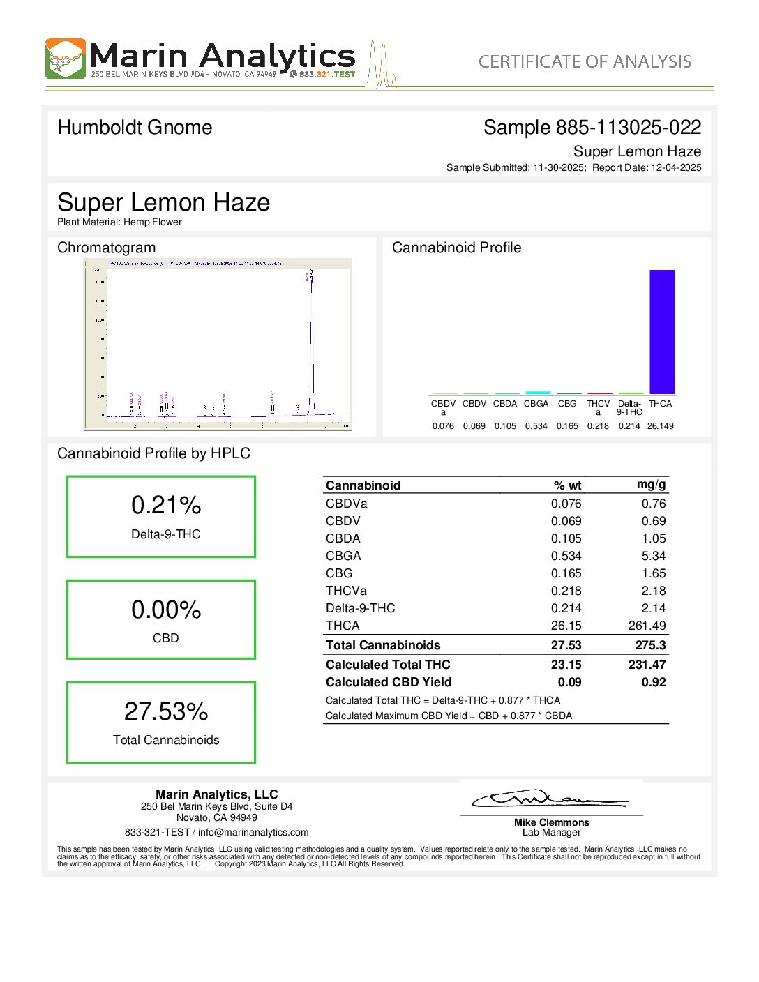 Super Lemon Haze - Image 2